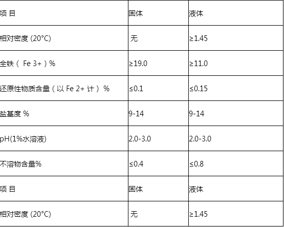 產(chǎn)品技術參數(shù).png