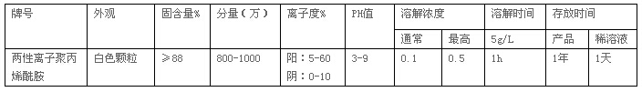 兩性離子聚丙烯酰胺技術(shù)指標(biāo).jpg